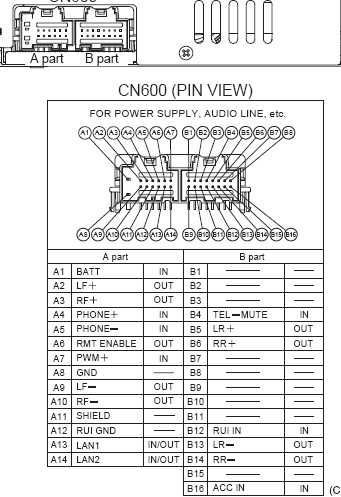 2011 silverado stereo wiring diagram