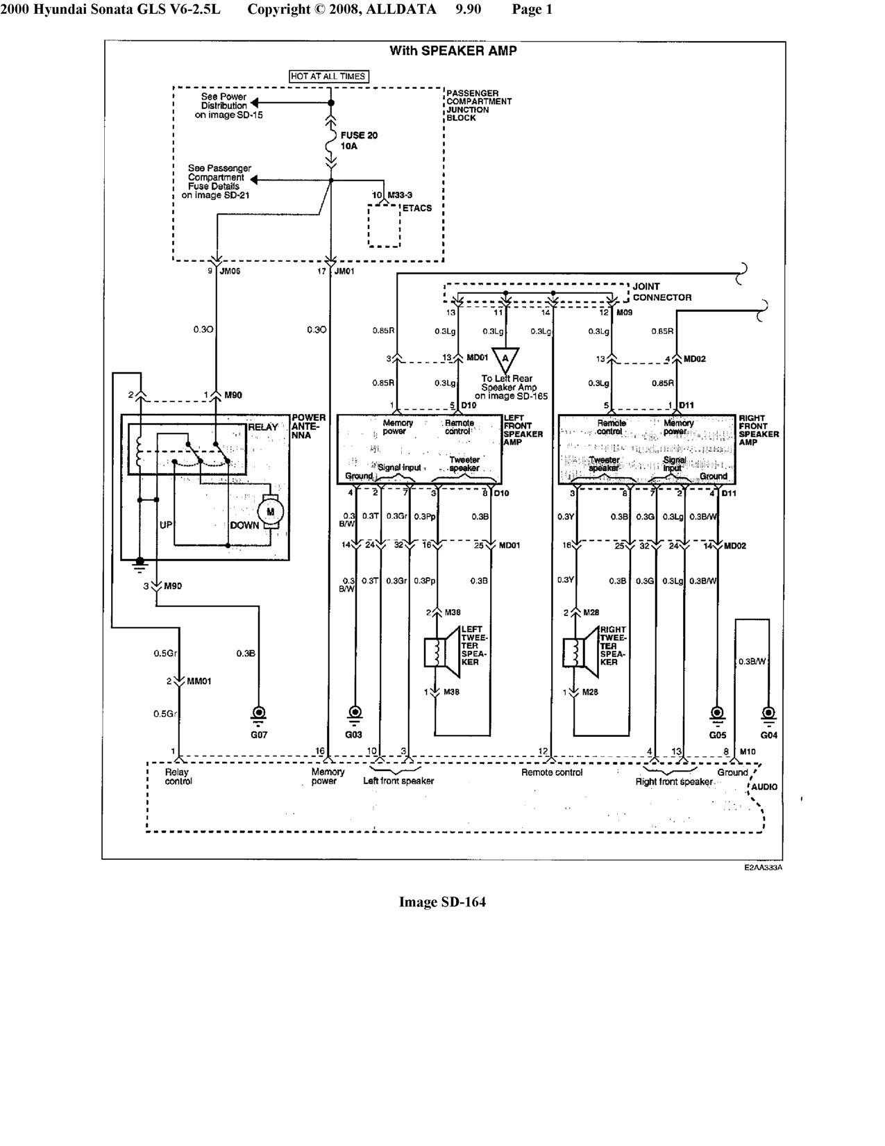 2011 hyundai sonata radio wiring diagram