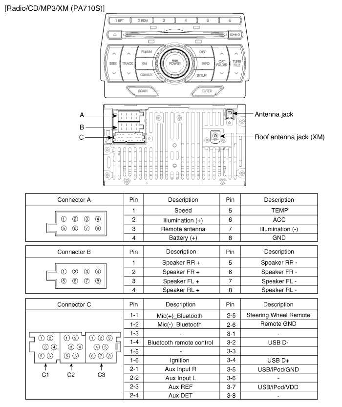 2011 silverado radio wiring diagram