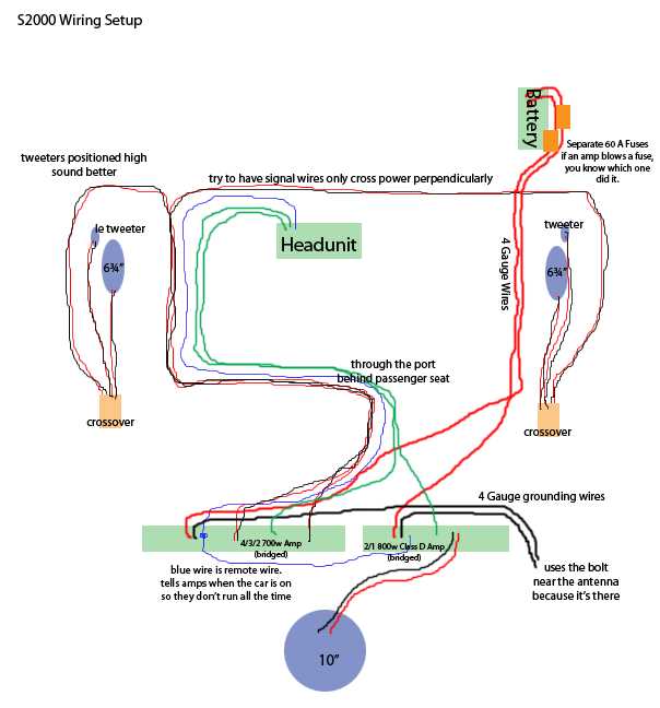 2011 silverado stereo wiring diagram