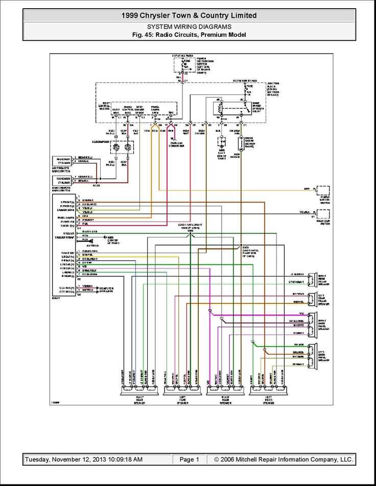 2012 chrysler town and country radio wiring diagram pdf