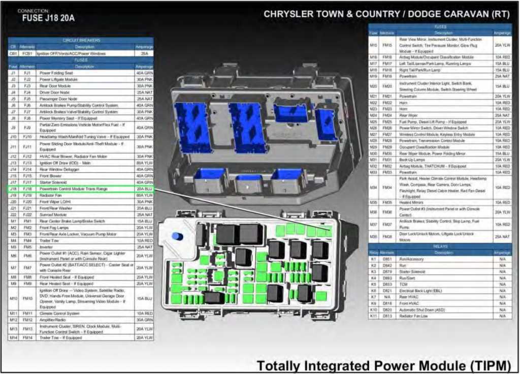 2012 chrysler town and country radio wiring diagram pdf