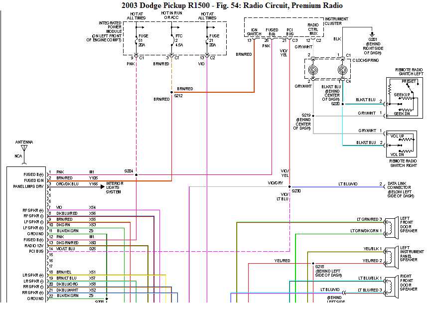 2012 ram 1500 radio wiring diagram