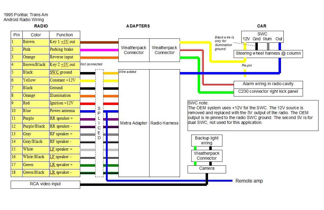 2012 silverado radio wiring harness diagram 2012 silverado radio wiring harness diagram