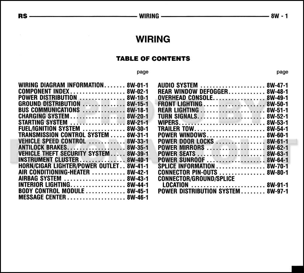 2012 chrysler town and country radio wiring diagram