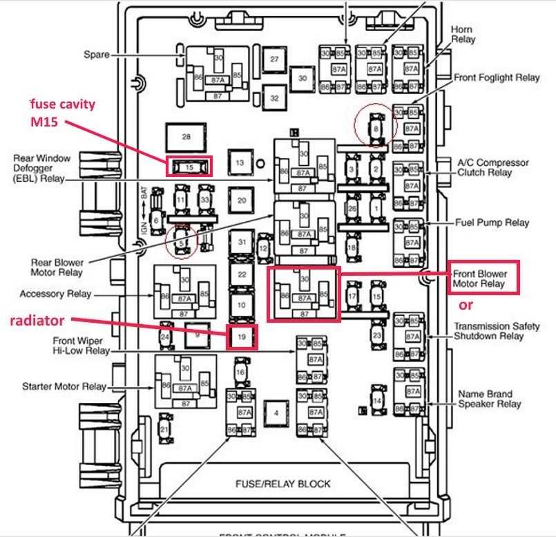 2012 chrysler town and country radio wiring diagram pdf