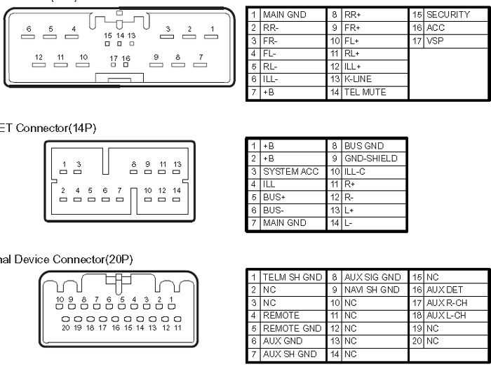 2012 honda accord radio wiring diagram