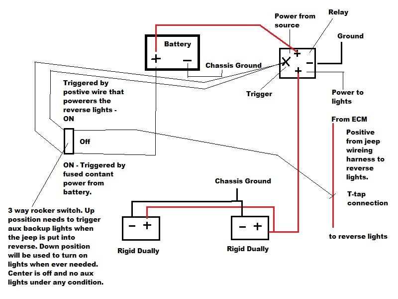 2012 silverado 3500 rear lighting plug wiring diagram