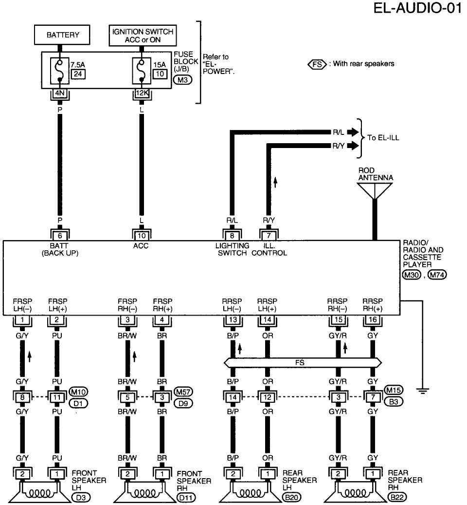 2012 silverado radio wiring harness diagram 2012 silverado radio wiring harness diagram