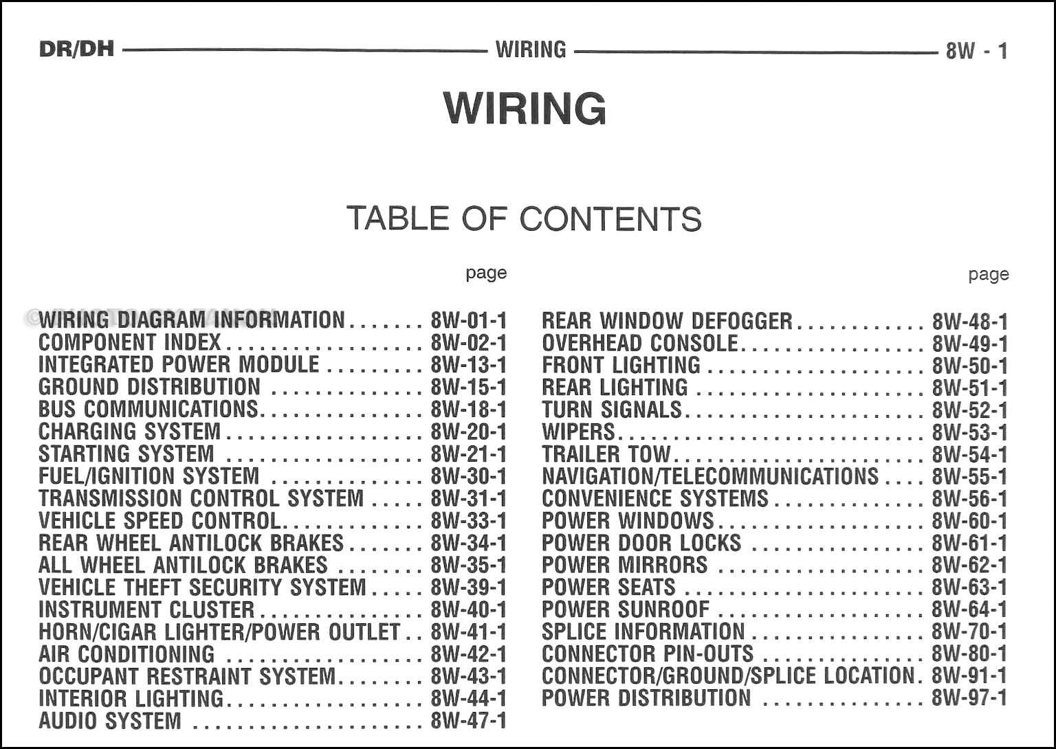 2013 ram 1500 wiring diagram