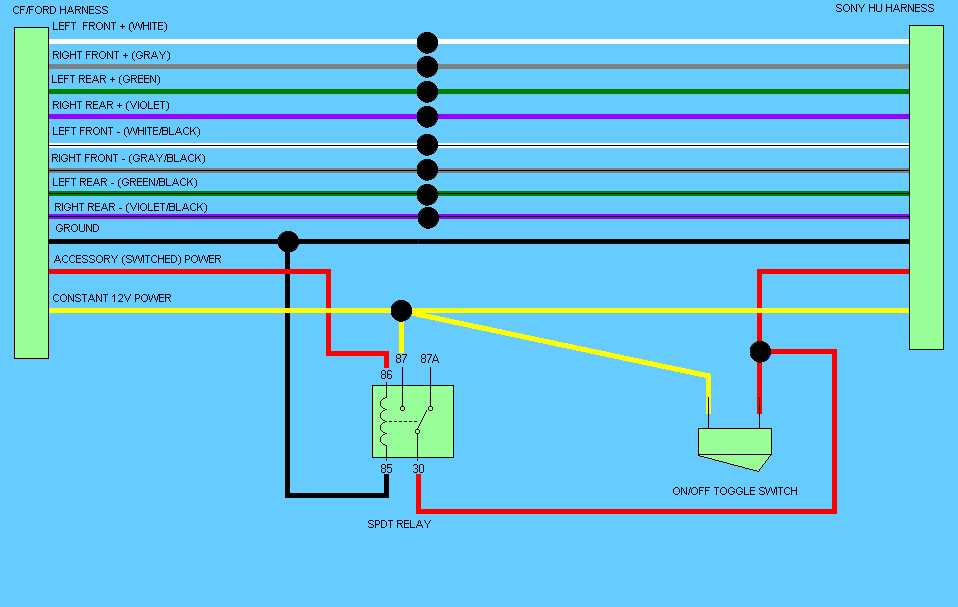 2013 dodge avenger radio wiring diagram