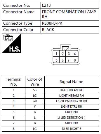 2014 nissan sentra radio wiring diagram