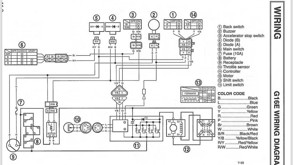 2014 club car precedent wiring diagram 48 volt