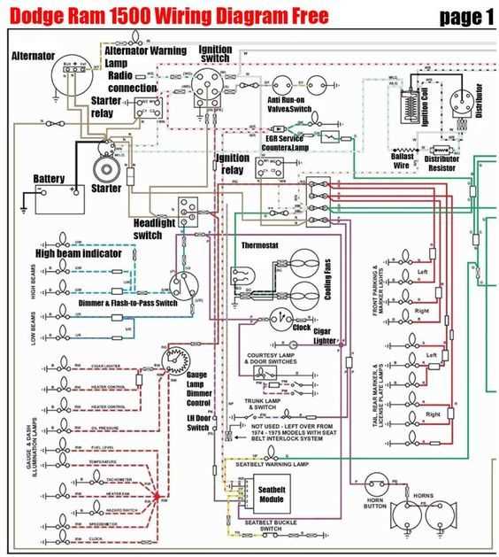 2015 ram 1500 wiring diagram