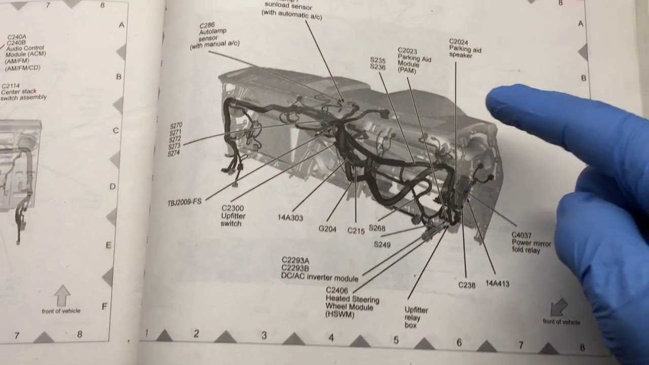 2015 f250 upfitter switch wiring diagram