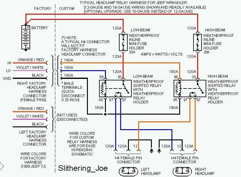 2015 jeep wrangler wiring diagram