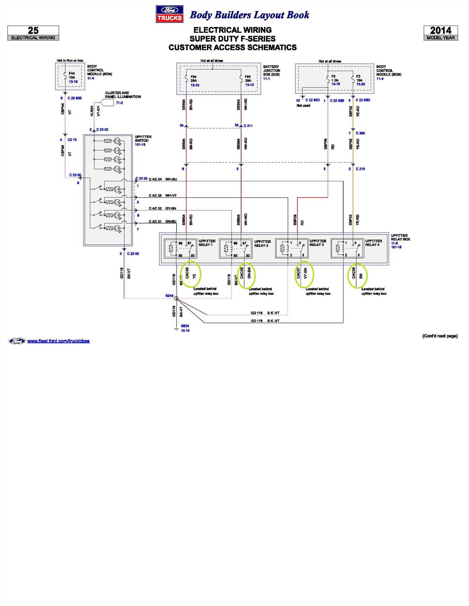 2016 f250 upfitter switch wiring diagram