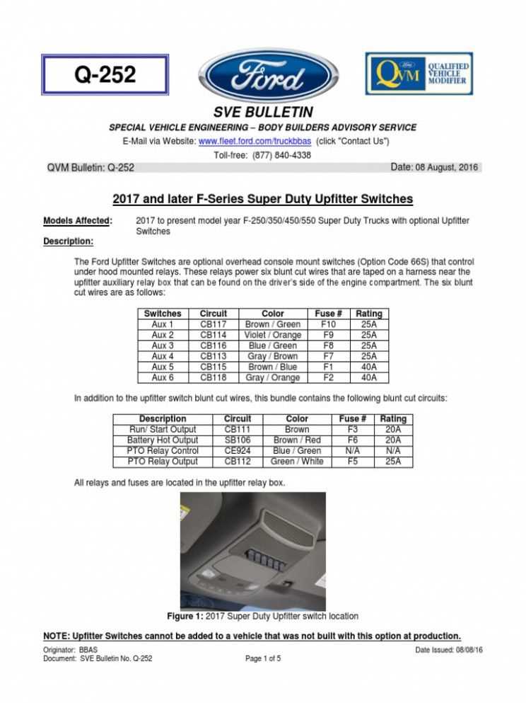 2016 f350 upfitter switch wiring diagram