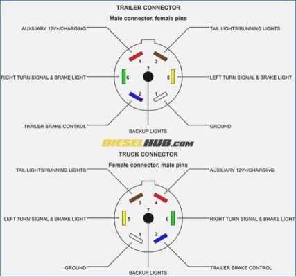 2017 ram 1500 wiring diagram