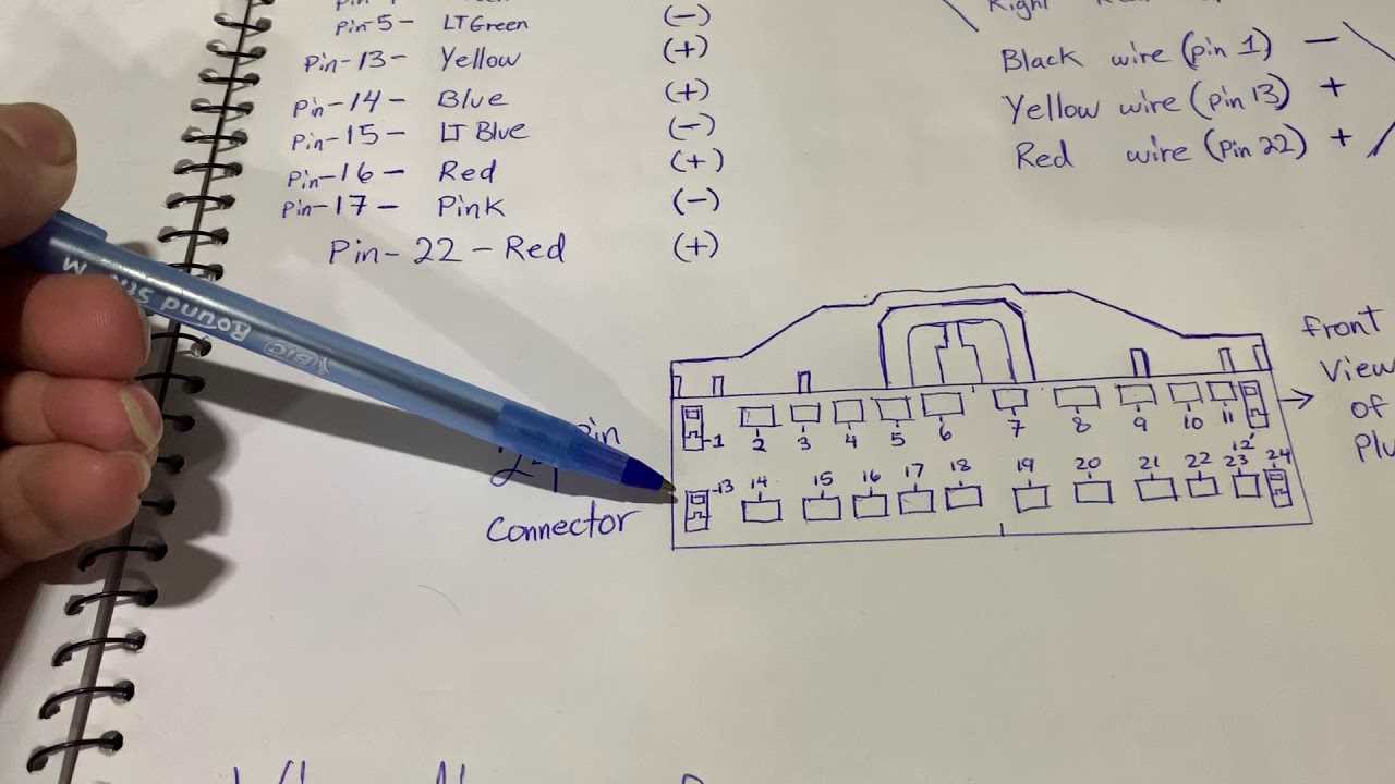 2019 hr radio harness wiring diagram