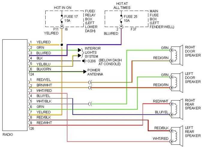 2021 subaru outback wiring diagram interior lights