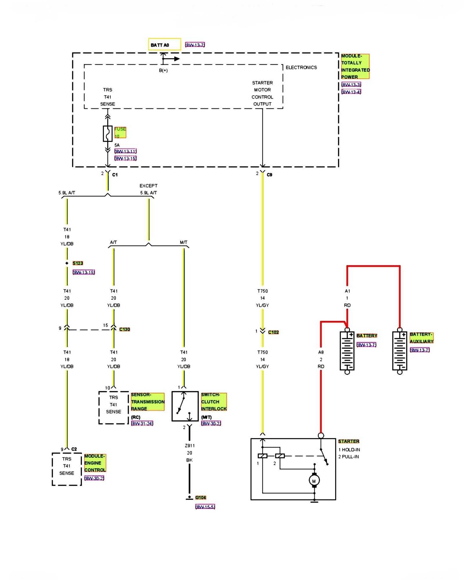 2024 ram big horn stereo wiring diagram