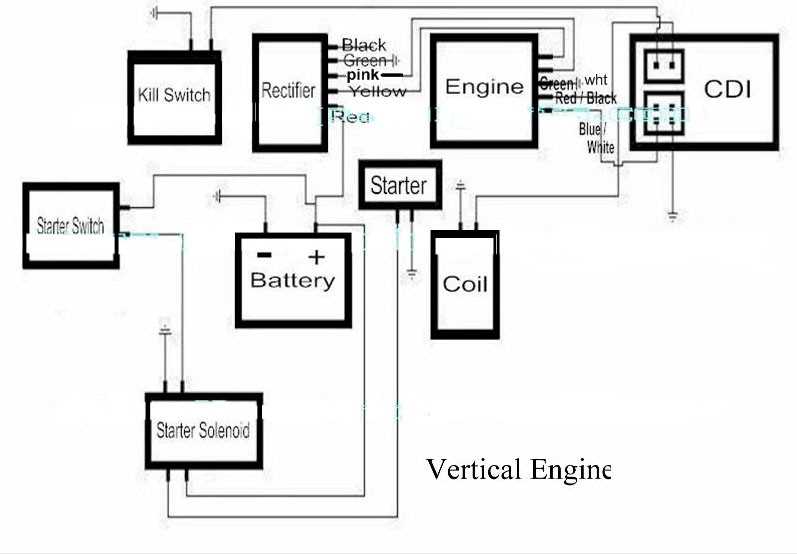 cdi 125cc engine wiring diagram