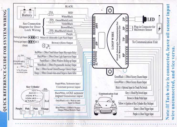 bulldog wiring diagram