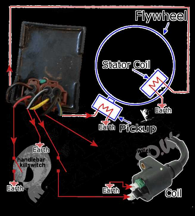 gy6 50cc scooter wiring diagram