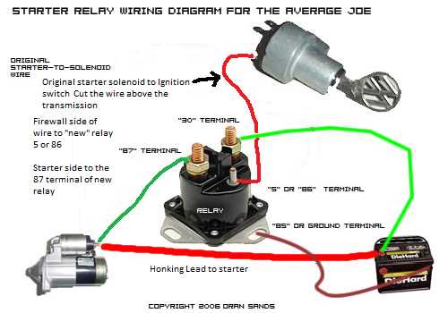 4 wire starter solenoid wiring diagram