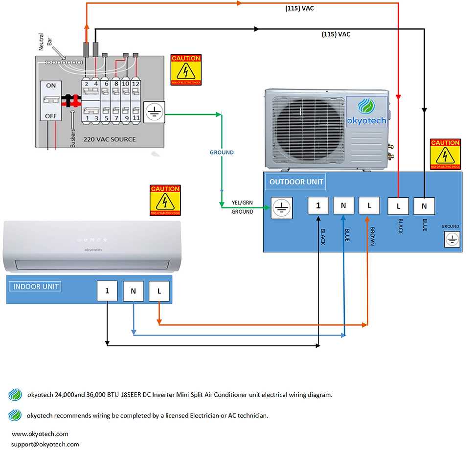 costway mini split wiring diagram