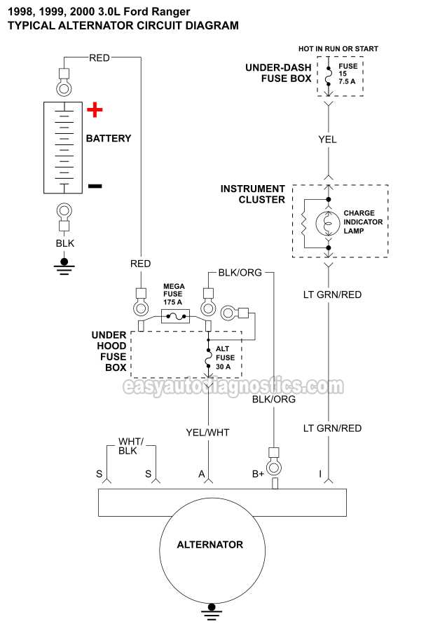 6.0 powerstroke alternator wiring diagram