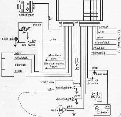 bulldog security wiring diagrams 2