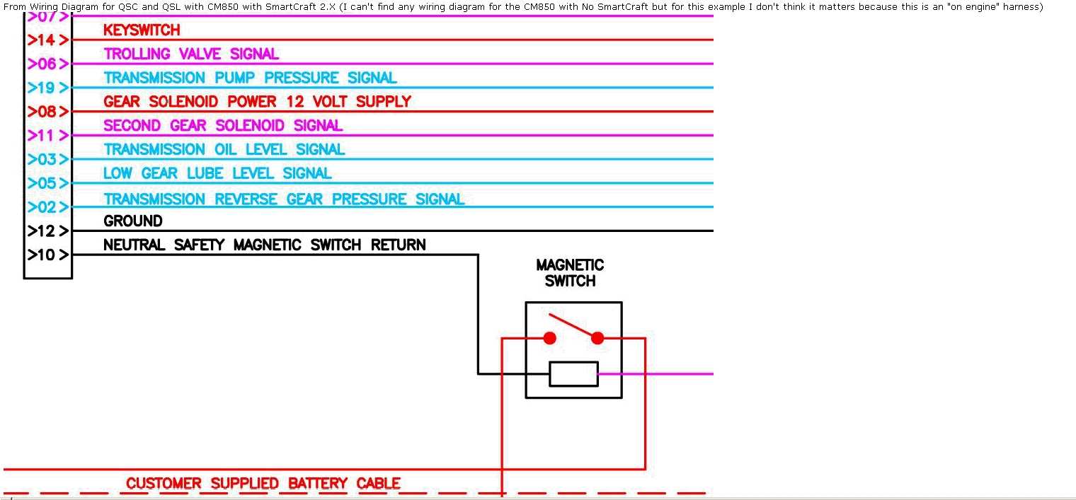 neutral safety switch wiring diagram