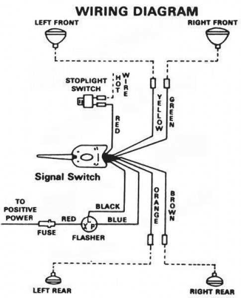 golf cart lights wiring diagram