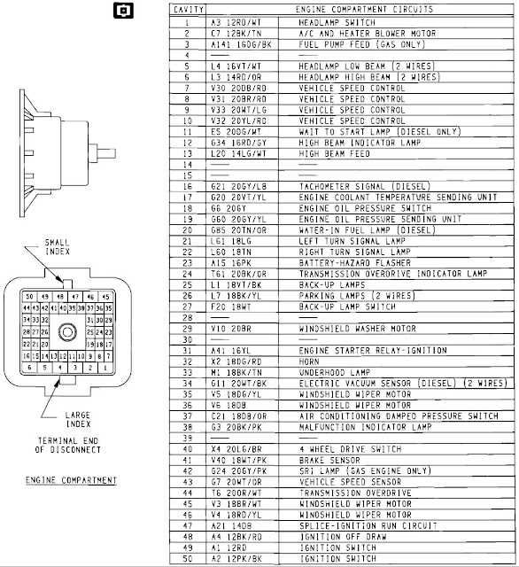 1997 dodge dakota radio wiring diagram