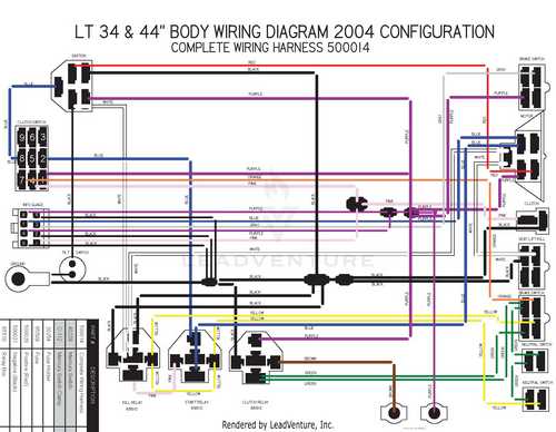 dixie chopper wiring diagram