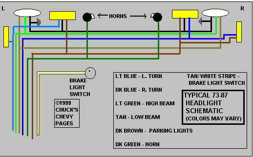 wiring diagram 1998 chevy silverado