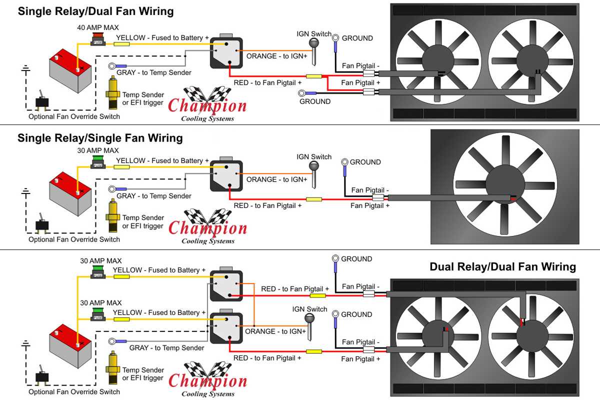 dual fan relay wiring diagram with ac