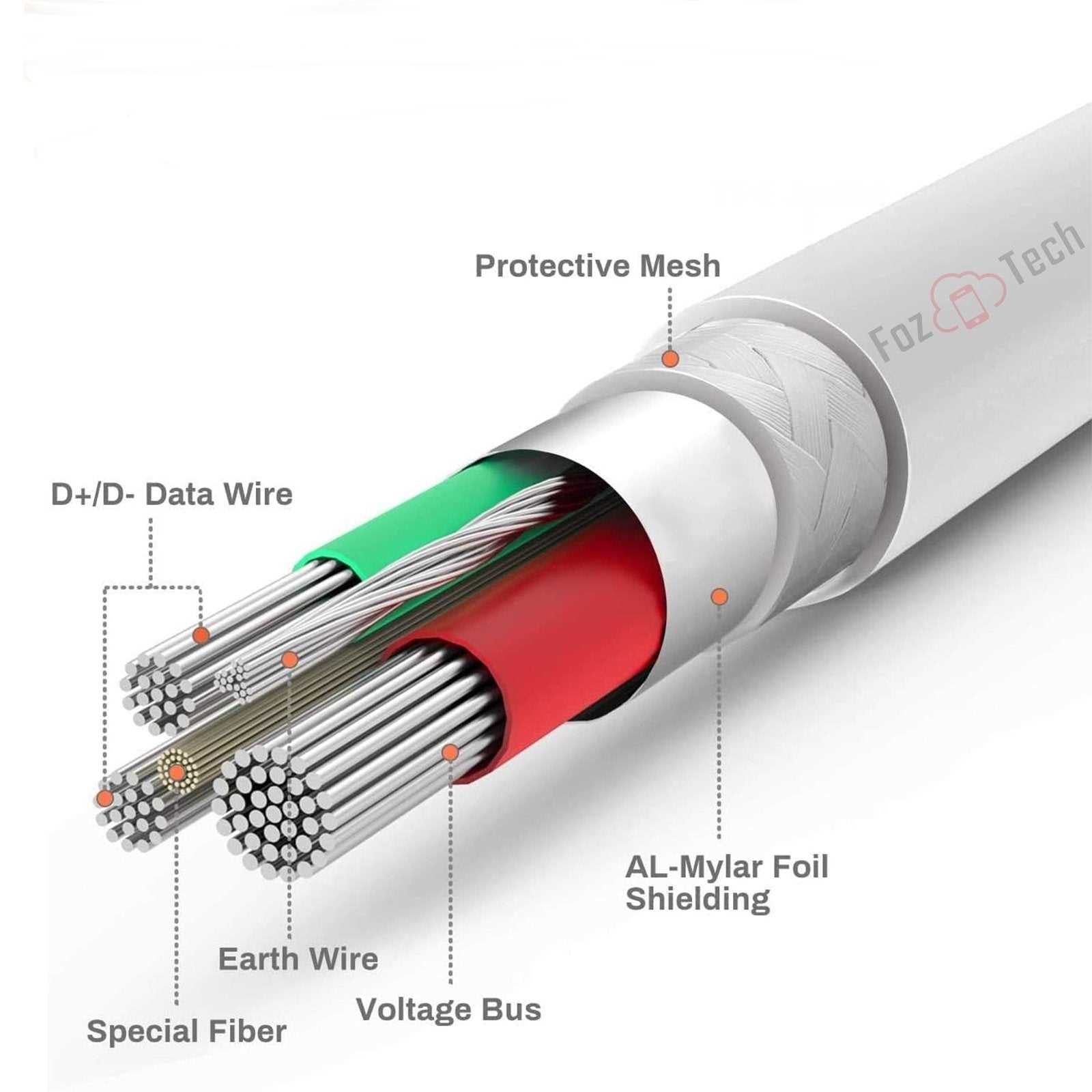 color code type c charger wiring diagram