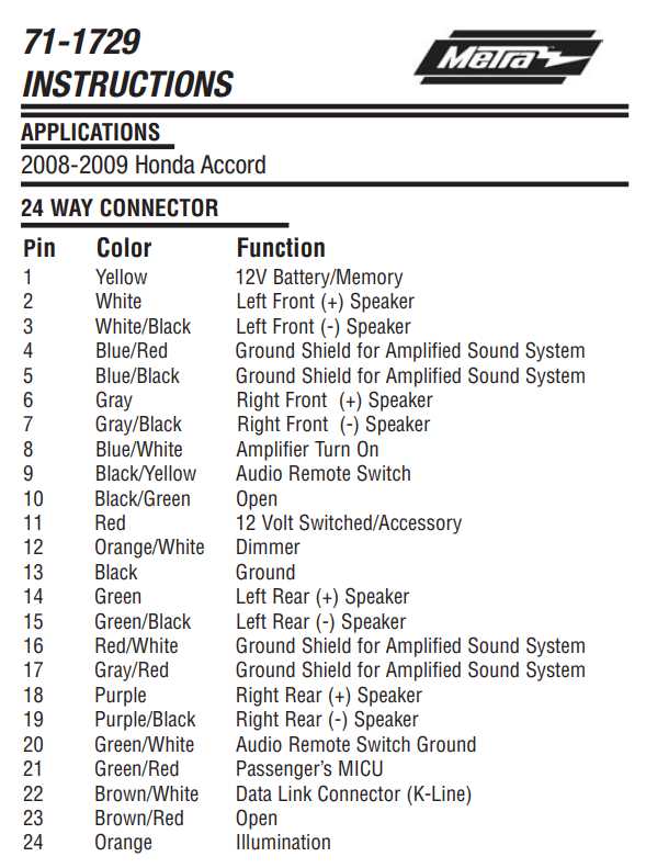 2010 honda civic radio wiring diagram