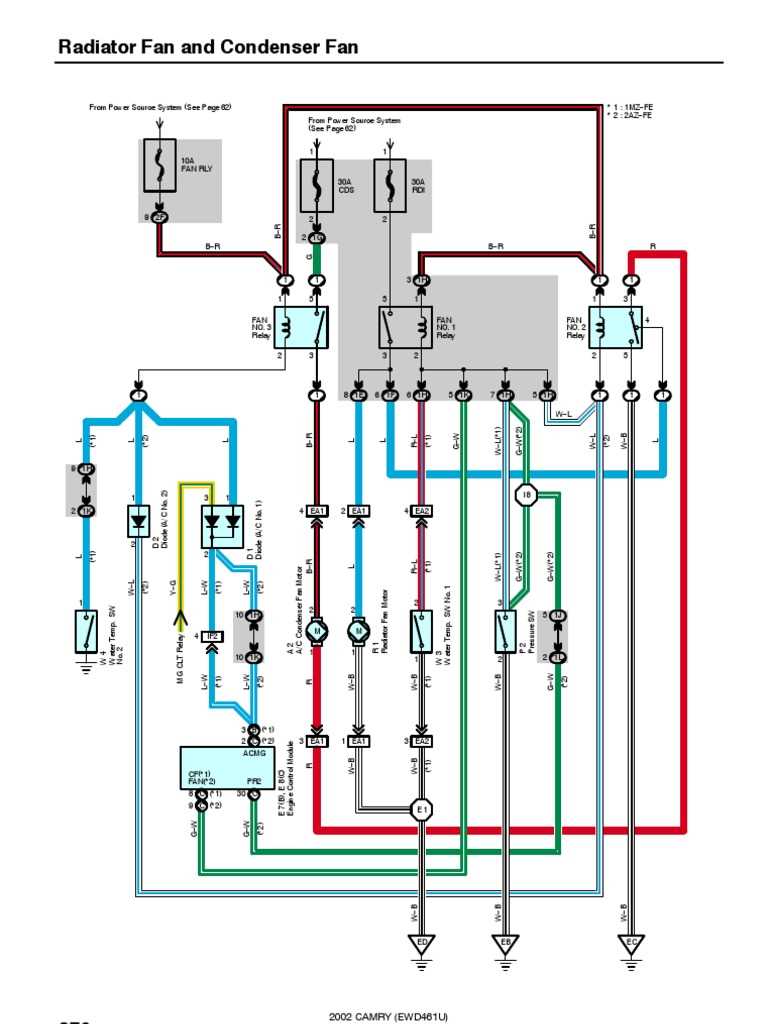 3 wire radiator fan wiring diagram