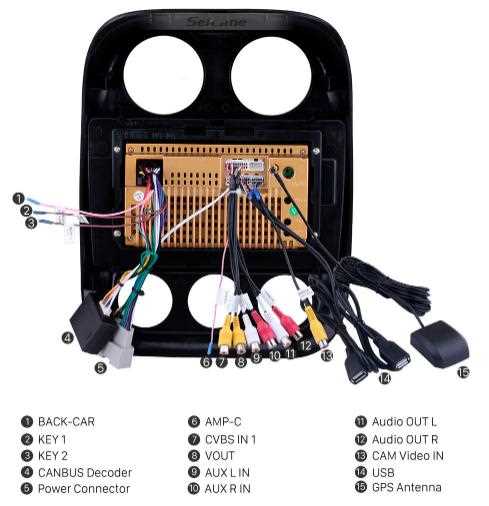 2015 jeep patriot radio wiring diagram