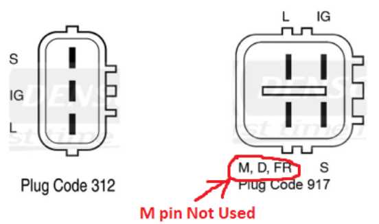 honda 4 pin alternator wiring diagram