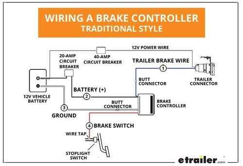 wiring trailer brakes diagram