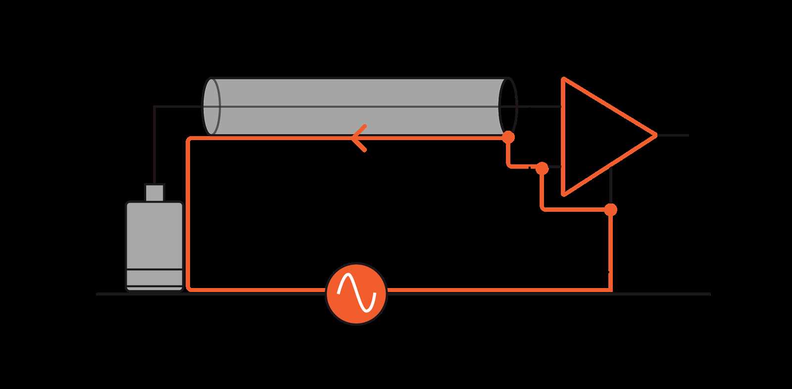 isolated ground wiring diagram