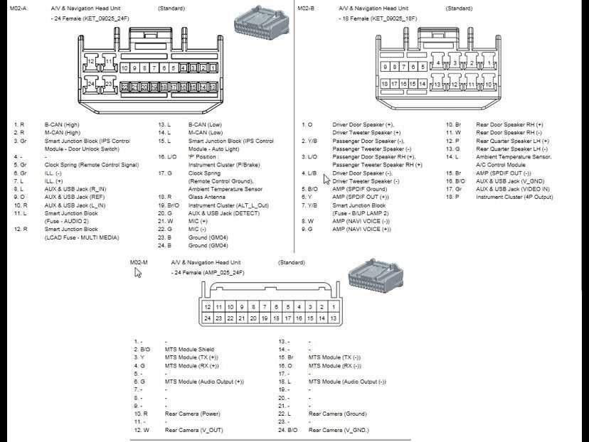 2013 hyundai elantra radio wiring diagram