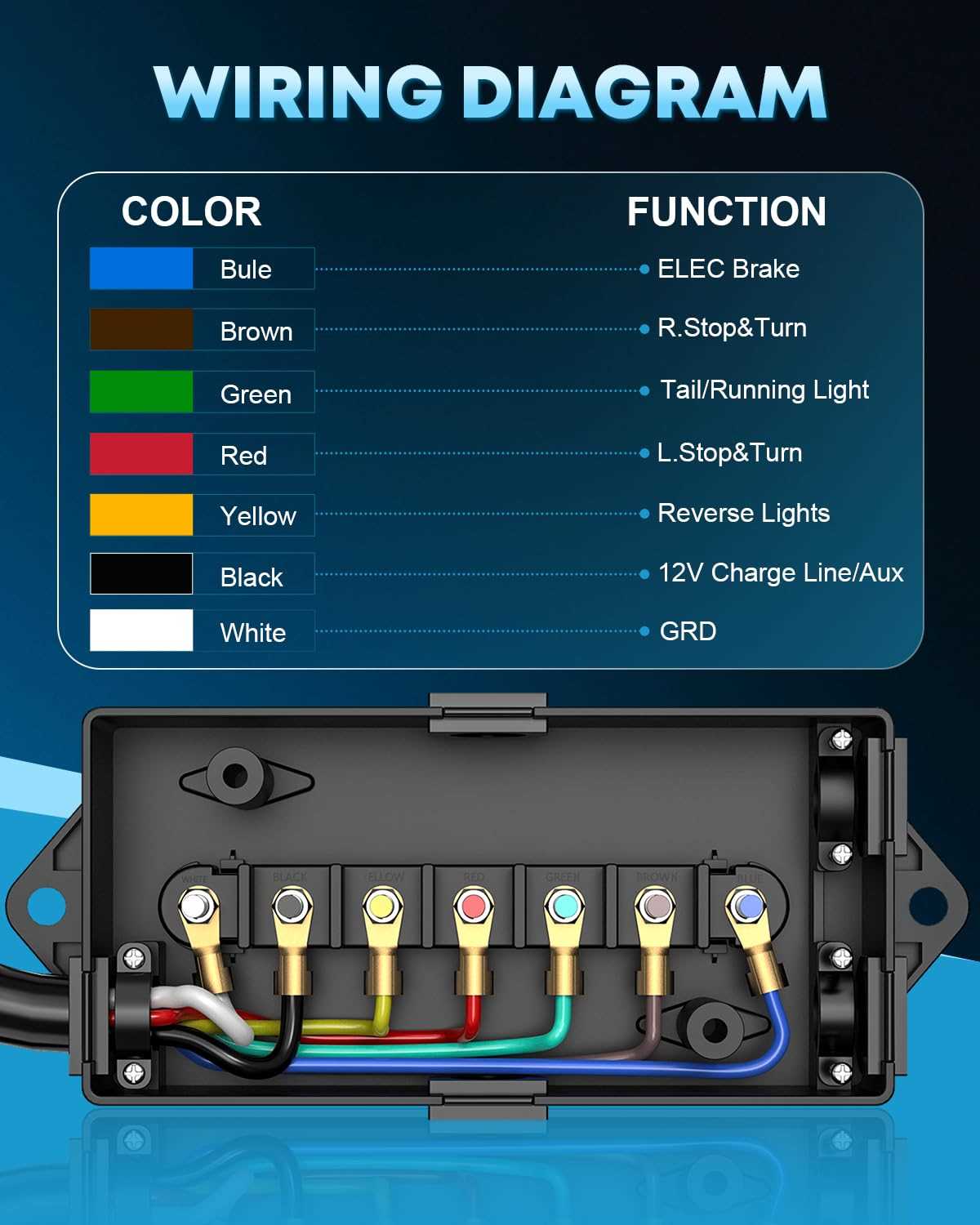 big tex trailer plug wiring diagram