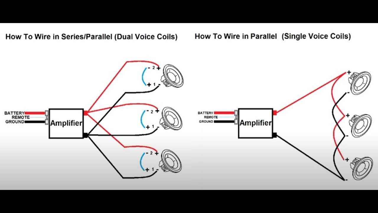 dual 2 ohm kicker wiring diagram