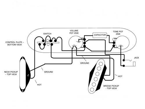 fender telecaster wiring diagram